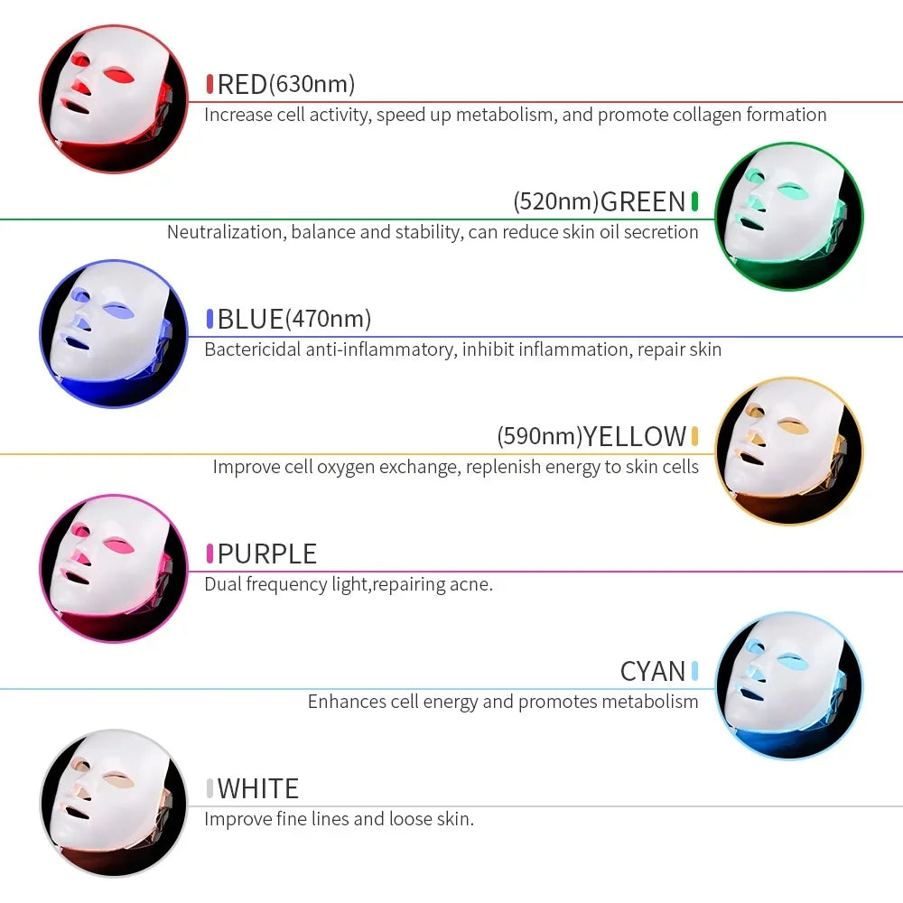 Advanced Facial Massager for Skin Rejuvenation and Enhancement