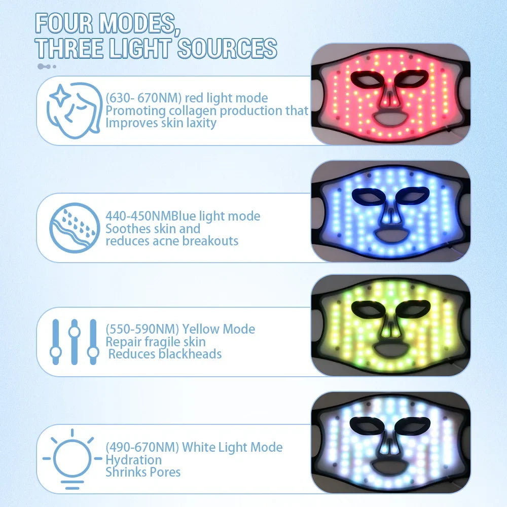 72-LED Photon Beauty Mask - Advanced Electronic Device for Skin Brightening and Fine Line Restoration