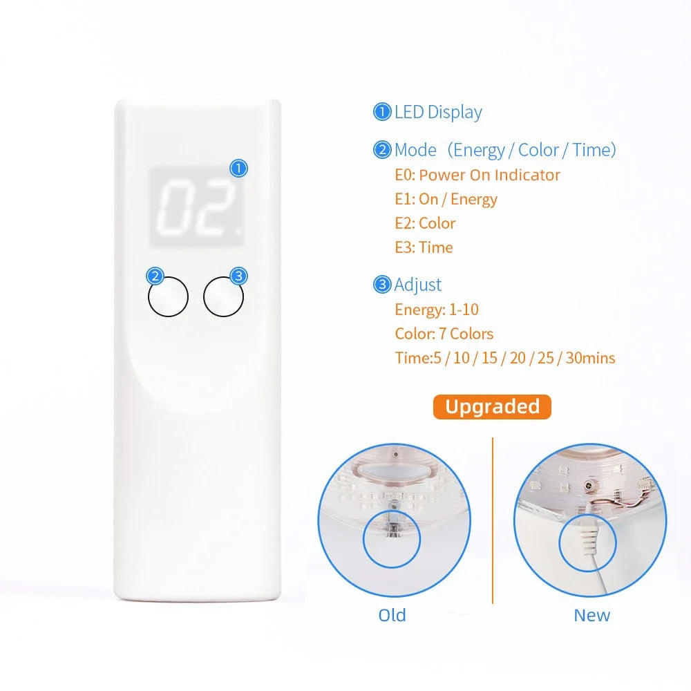 Advanced Facial Massager for Skin Rejuvenation and Enhancement